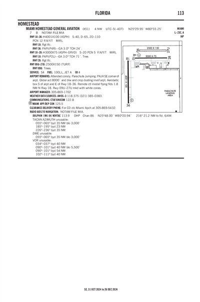 MIAMI HOMESTEAD GENERAL AVIATION - Airport Diagram