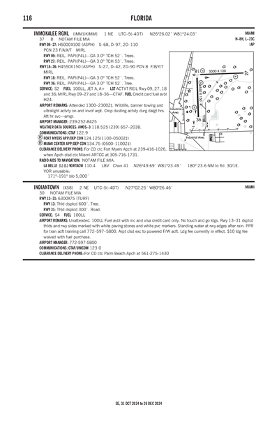 IMMOKALEE RGNL - Airport Diagram