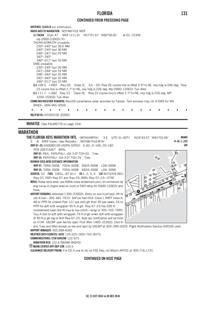 THE FLORIDA KEYS MARATHON INTL - Airport Diagram