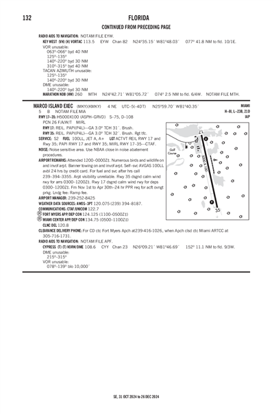 MARCO ISLAND EXEC - Airport Diagram