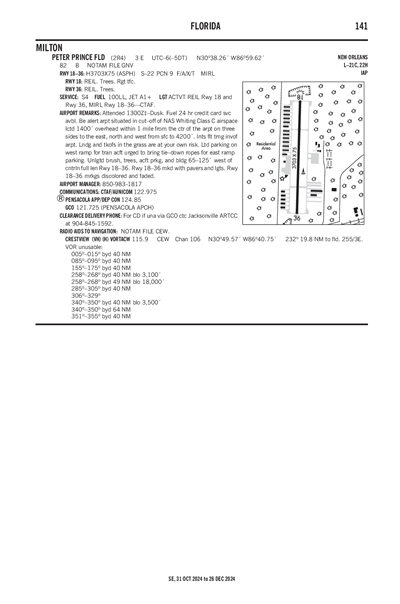 PETER PRINCE FLD - Airport Diagram