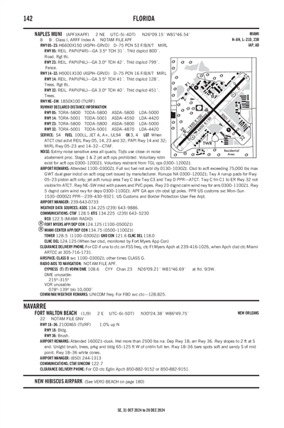 FORT WALTON BEACH - Airport Diagram