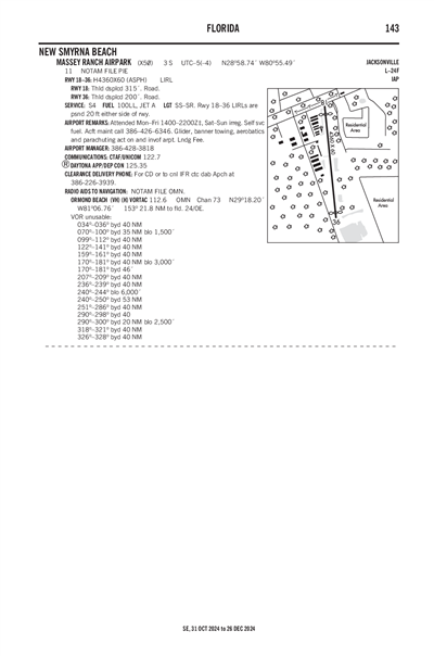 MASSEY RANCH AIRPARK - Airport Diagram