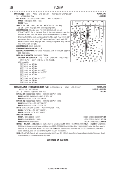 ROSCOE FLD - Airport Diagram