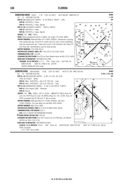 SEBRING RGNL - Airport Diagram