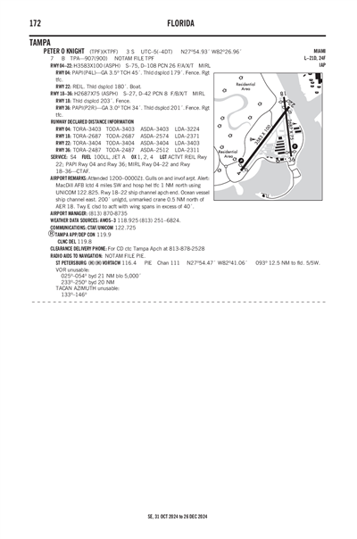 PETER O KNIGHT - Airport Diagram