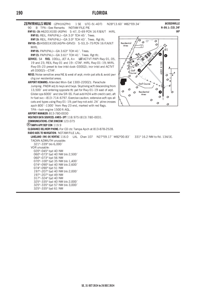 ZEPHYRHILLS MUNI - Airport Diagram