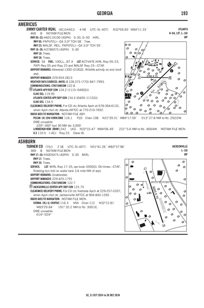 TURNER COUNTY - Airport Diagram