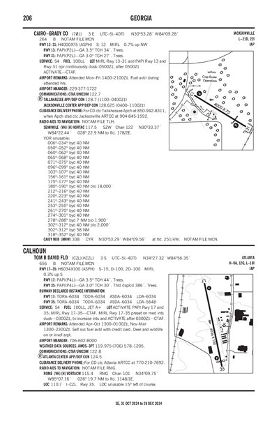 CAIRO-GRADY COUNTY - Airport Diagram