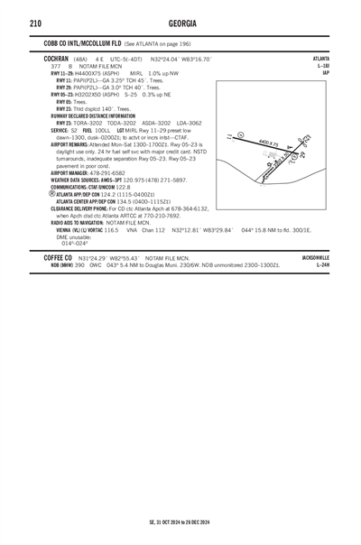 COCHRAN - Airport Diagram