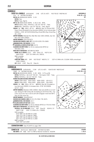 CRISP COUNTY-CORDELE - Airport Diagram