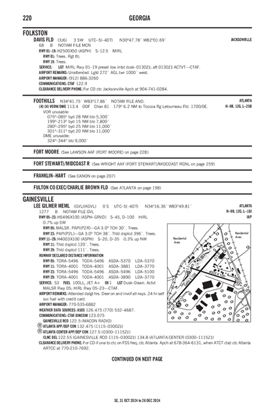 DAVIS FLD - Airport Diagram