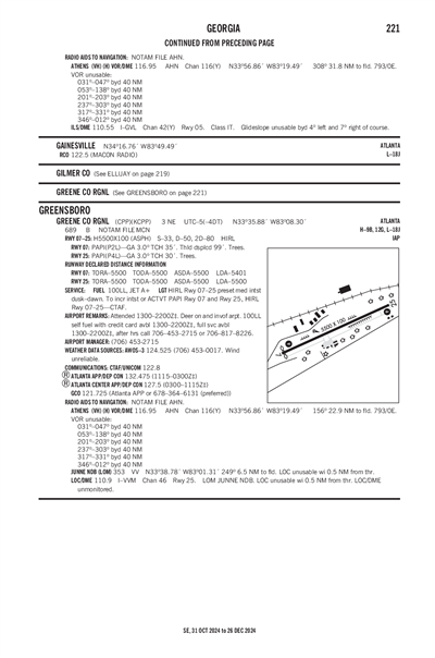 GREENE COUNTY RGNL - Airport Diagram