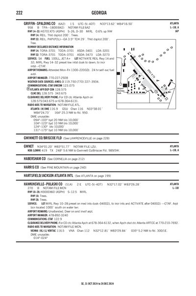 HAWKINSVILLE-PULASKI COUNTY - Airport Diagram