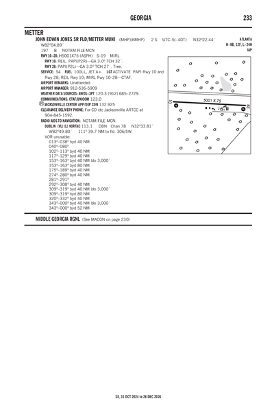 JOHN EDWIN JONES SR FLD/METTER MUNI - Airport Diagram