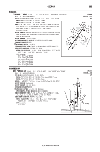 CY NUNNALLY MEML - Airport Diagram