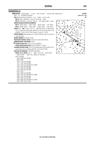 KAOLIN FLD - Airport Diagram