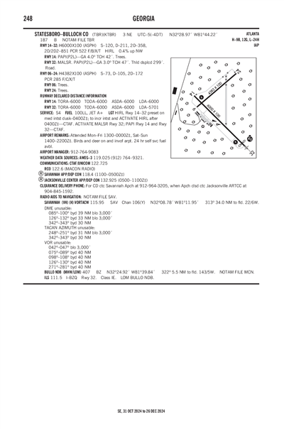 STATESBORO-BULLOCH COUNTY - Airport Diagram