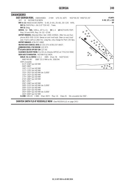 EAST GEORGIA RGNL - Airport Diagram