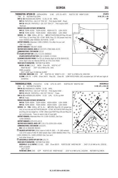 THOMASVILLE RGNL - Airport Diagram