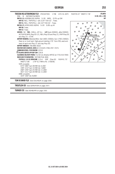 TOCCOA RG LETOURNEAU FLD - Airport Diagram