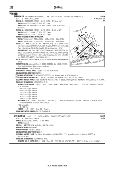 WRENS MEML - Airport Diagram