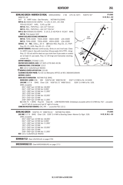 BOWLING GREEN-WARREN COUNTY RGNL - Airport Diagram