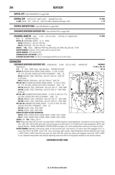 COLUMBIA-ADAIR COUNTY - Airport Diagram