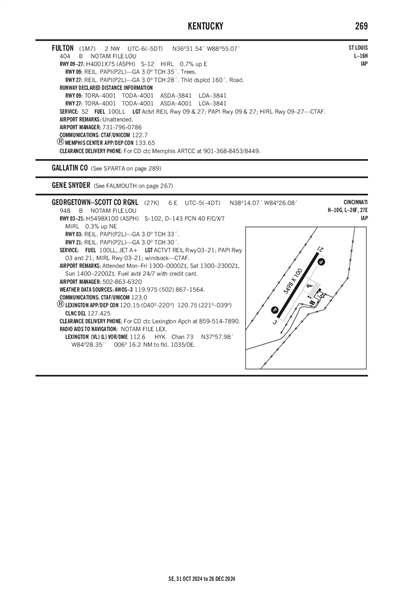 GEORGETOWN-SCOTT COUNTY RGNL - Airport Diagram