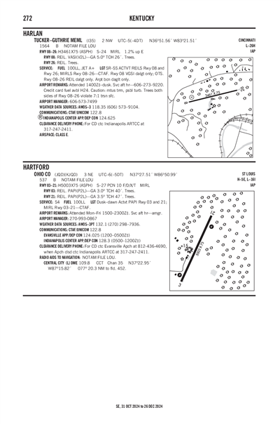 OHIO COUNTY - Airport Diagram