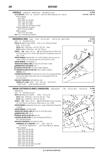 MADISONVILLE RGNL - Airport Diagram