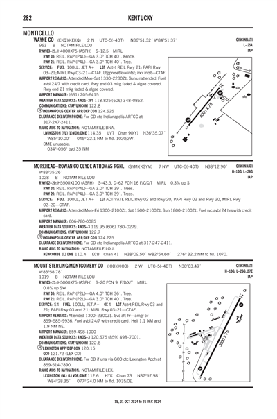 MOREHEAD-ROWAN COUNTY CLYDE A THOMAS RGNL - Airport Diagram