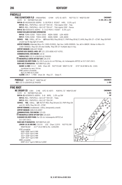 MC CREARY COUNTY - Airport Diagram