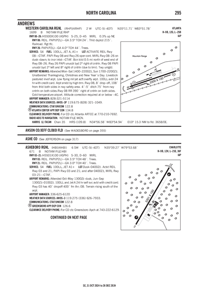 WESTERN CAROLINA RGNL - Airport Diagram