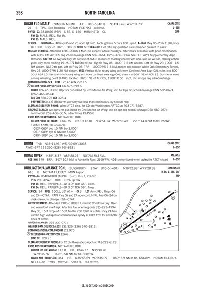 BOGUE FLD MCALF - Airport Diagram