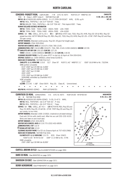 CURRITUCK COUNTY RGNL - Airport Diagram