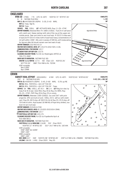 HARNETT RGNL JETPORT - Airport Diagram