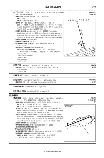 MACON COUNTY - Airport Diagram