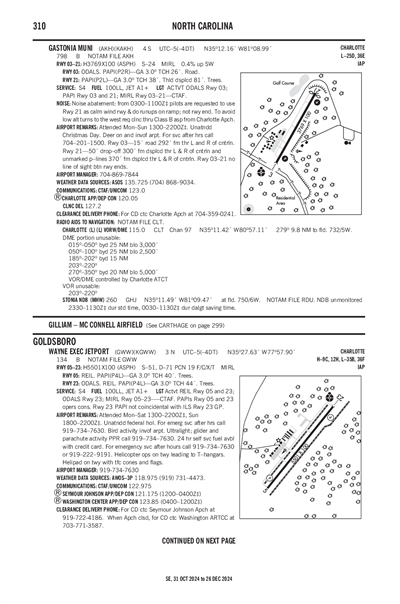 WAYNE EXEC JETPORT - Airport Diagram