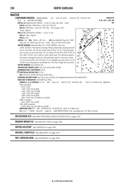 LAURINBURG/MAXTON - Airport Diagram