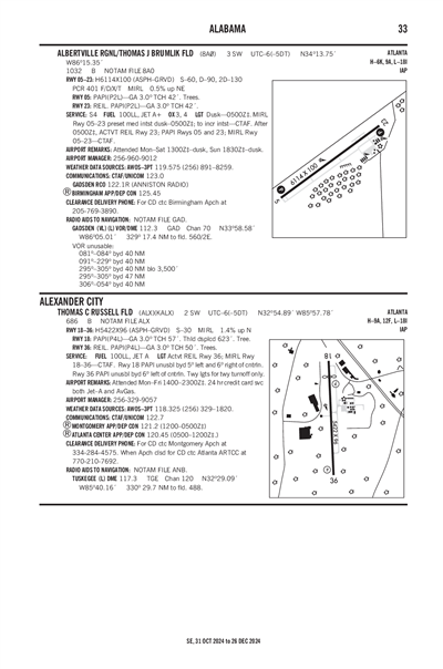 THOMAS C RUSSELL FLD - Airport Diagram