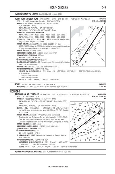 ROCKY MOUNT/WILSON RGNL - Airport Diagram