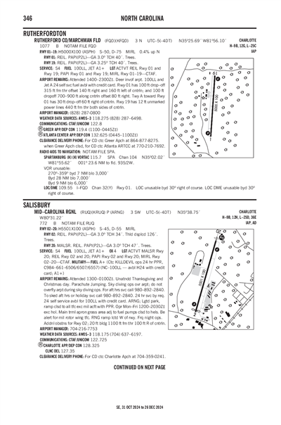 RUTHERFORD COUNTY/MARCHMAN FLD - Airport Diagram