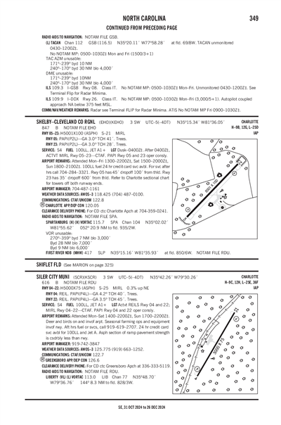 SHELBY-CLEVELAND COUNTY RGNL - Airport Diagram