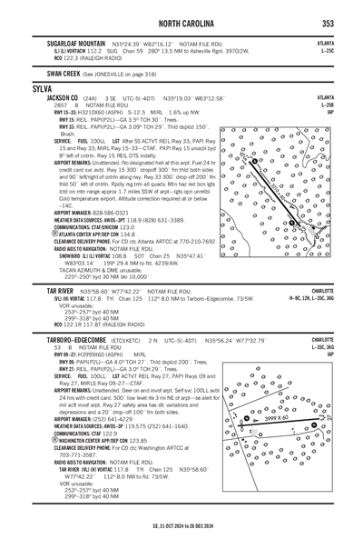 TARBORO-EDGECOMBE - Airport Diagram