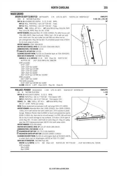 ANSON COUNTY/JEFF CLOUD FLD - Airport Diagram