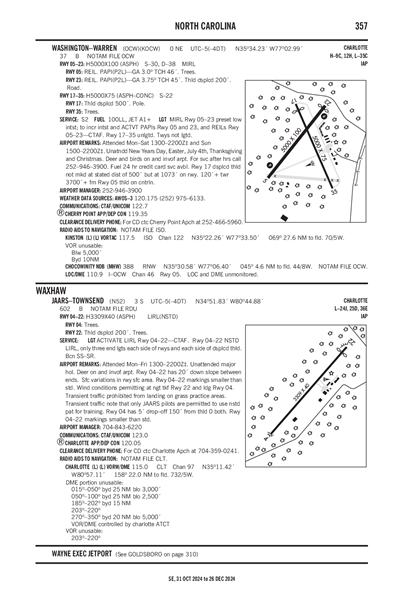 WASHINGTON-WARREN - Airport Diagram