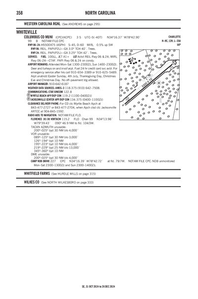 COLUMBUS COUNTY MUNI - Airport Diagram