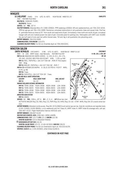 U S - Airport Diagram