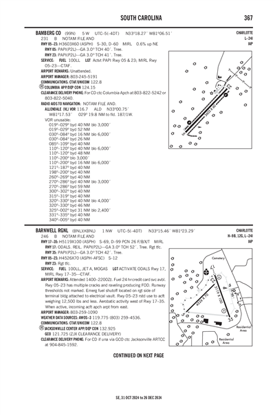 BARNWELL RGNL - Airport Diagram